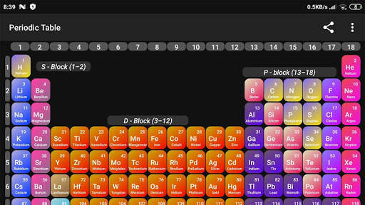 Periodic Table 2020 : Chemistry All Elements скриншот 10