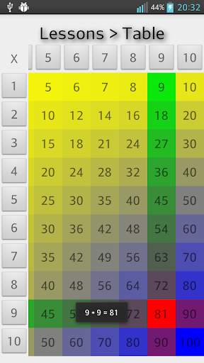 Times Tables & Math Games screenshot 2