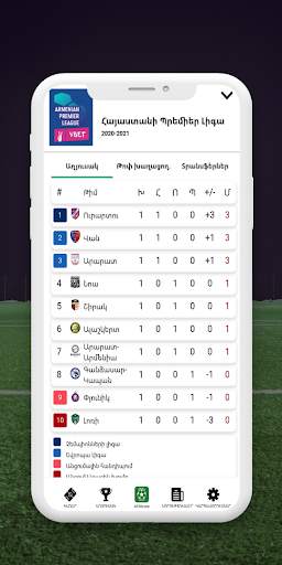 AFScore. Armenian Football live stats, news screenshot 5