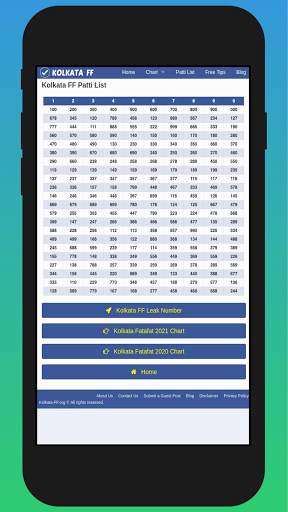 Kolkata FF - Kolkata Fatafat Result screenshot 1