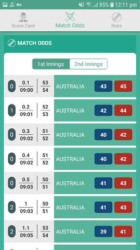 Live line & Cricket Score - Score Guru скриншот 6
