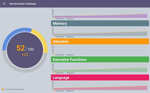 Stimulus FREE - Brain Challenge screenshot 15