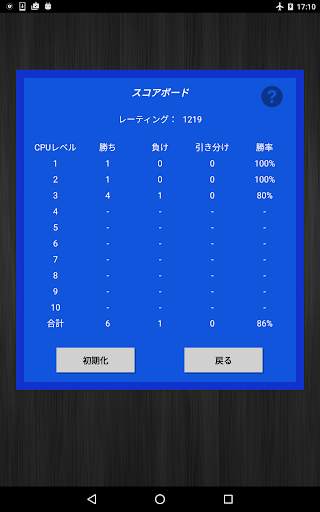 重力付き四目並べ (4 in a Row) screenshot 10