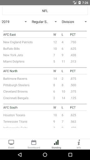 Live Stream for NFL 2021 Season screenshot 3