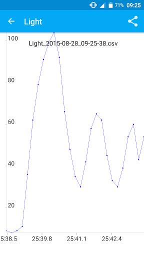 Sensor Sense screenshot 8