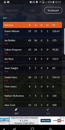 Cricket Mania - Live Cricket Scores, Cricket News screenshot 8