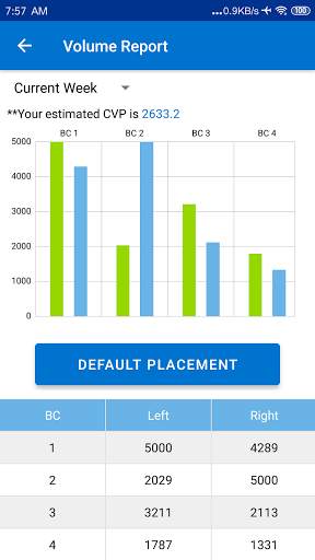 USANA Mobile HUB screenshot 4