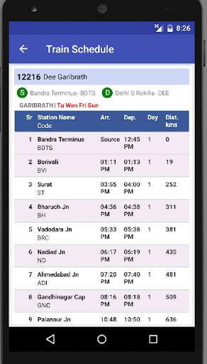 Indian Rail Train Info IRCTC screenshot 5