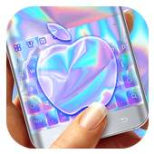 Clavier Laser Pour Téléphone on 9Apps
