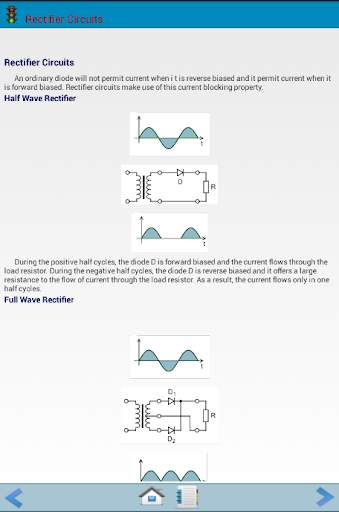 Basic Electronics Quiz screenshot 10