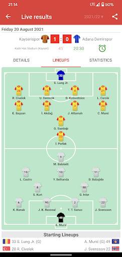 Live Scores for Super Lig 2021/2022 screenshot 4