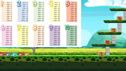 Set of multiplication tables demo screenshot 5