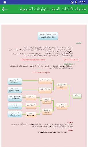 دروس مادة علوم الحياة والأرض للسنة الاولى اعدادي 6 تصوير الشاشة