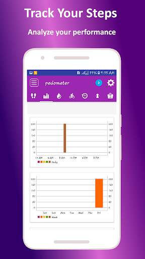 Step Counter,Weight loss,Calorie Tracker-Pedometer screenshot 2