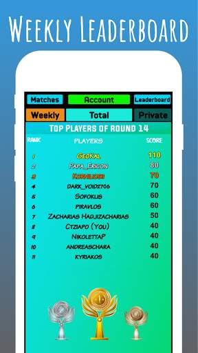 Cyprus League screenshot 5