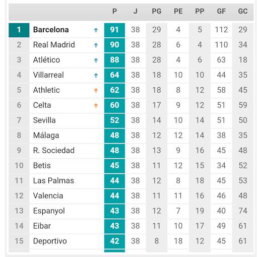 EuroFootball App screenshot 4