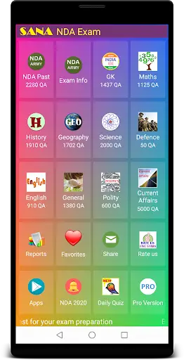 NDA Exam Prep screenshot 1
