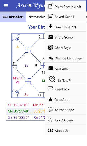 Astromyntra - Best Astrology App screenshot 3