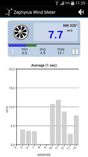 Zephyrus Lite Wind Meter screenshot 3