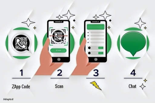 ZAppCode: Scan & Click to Chat Direct on WhatsApp screenshot 8