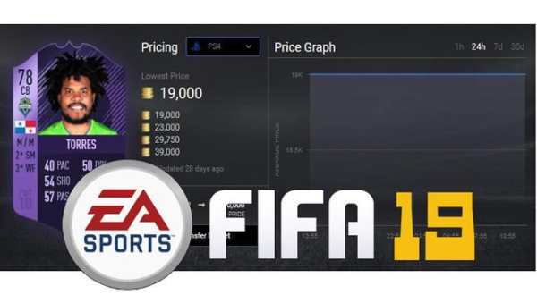 Guide FIFA 2019 screenshot 5