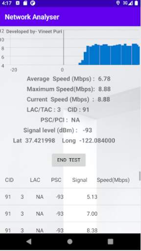 Mobile Network Analyser screenshot 2