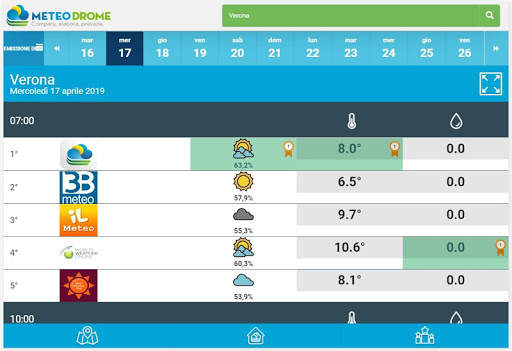 MeteoDrome screenshot 10