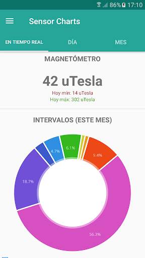 Sensor Charts - Sensores Multiherramienta screenshot 5
