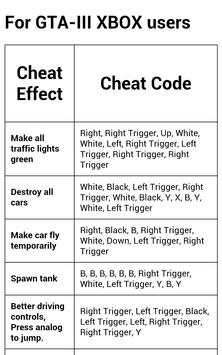 Cheats GTA III screenshot 3
