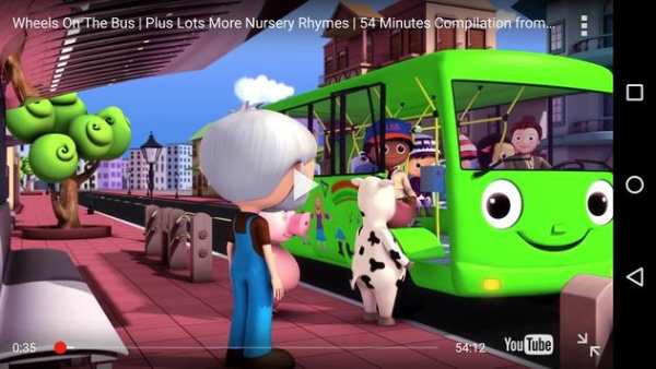 Kids World -Youtube Videos screenshot 3