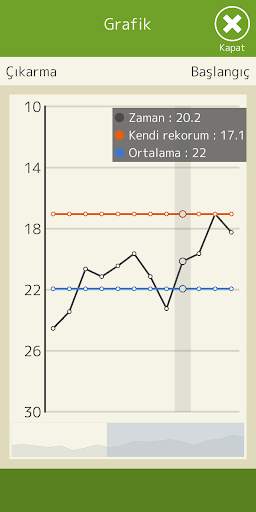Zihin hesabı (Matematik) screenshot 7