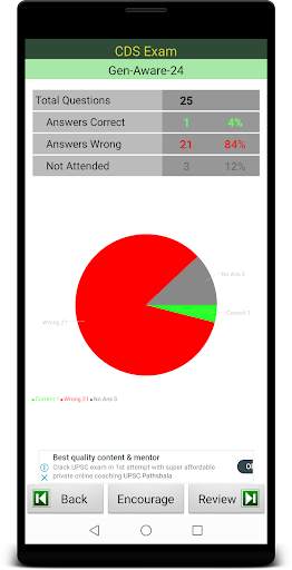 CDS Exam Prep screenshot 8