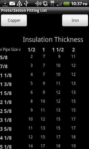 Proto/Zeston Fittings List 1 تصوير الشاشة