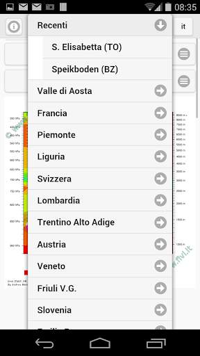 RASP Windgrams Viewer screenshot 4
