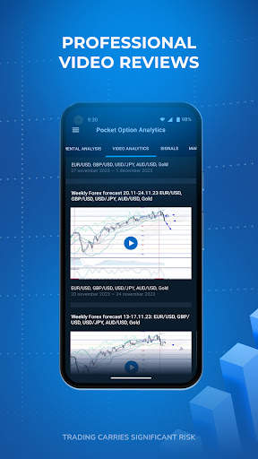 Pocket Option Analytics screenshot 4