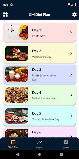 GM Diet Plan For Weight Loss screenshot 2