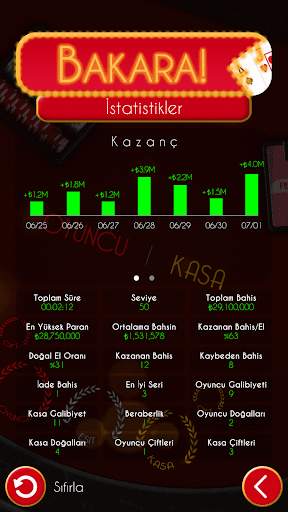 Bakara! screenshot 8