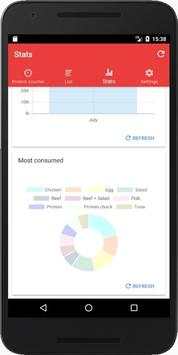 Protein Counter screenshot 4