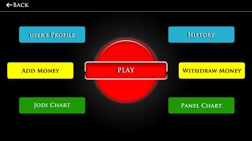 SATTA MATKA KING - Live Results, Tips, Charts screenshot 2