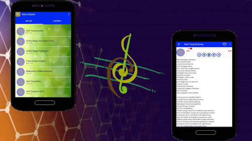 Kumpulan Lagu Nafa Urbach Offline screenshot 2