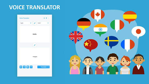 Voice Translator All Languages screenshot 3