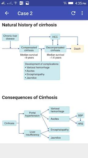 Explained Clinical Case Scenarios With Answers screenshot 4