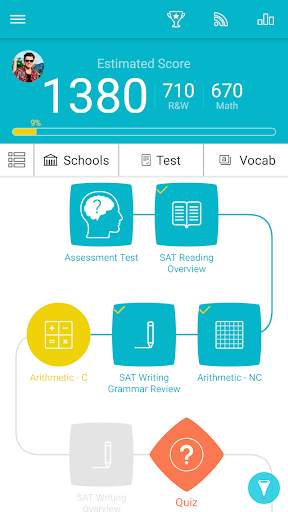 Ready4 SAT (Prep4 SAT) screenshot 1