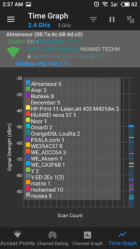 Wifi Analyzer screenshot 4