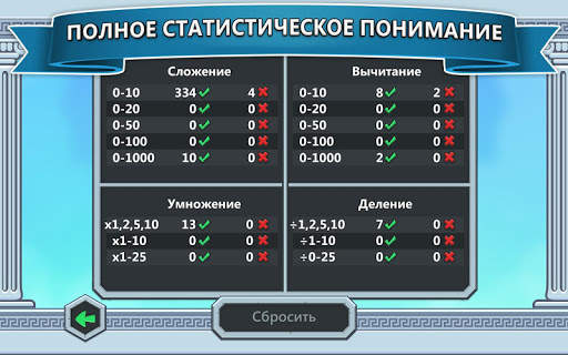 Mатематические игры: Зевс скриншот 11