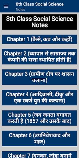 8th Class Social Science Notes in Hindi 2021 screenshot 1