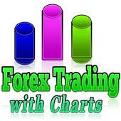 Forex Trading with Charts 1.0