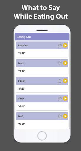 Learn Chinese Speaking - Mandarin Speaking Course скриншот 2
