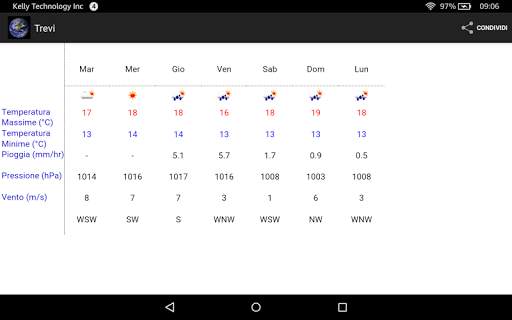 GlobalCast screenshot 4