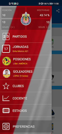 AppMX - Fútbol de México screenshot 2